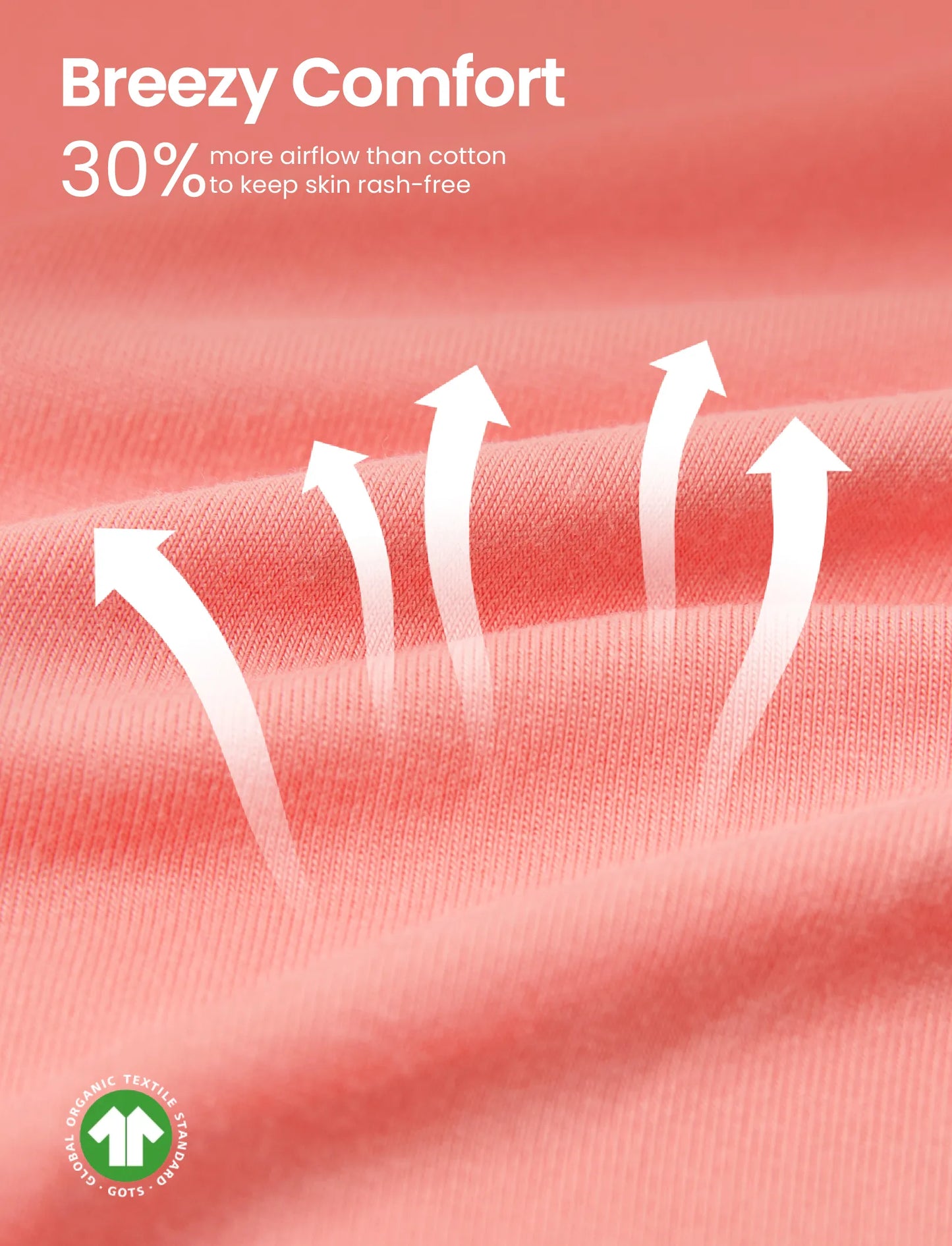 Bamboo Baby Boy / Girl 2-Way Zip Onesies Anti Slip Childlike Food Pattern Bamboo Sleepwear (Snug-Fitting)
 Pink