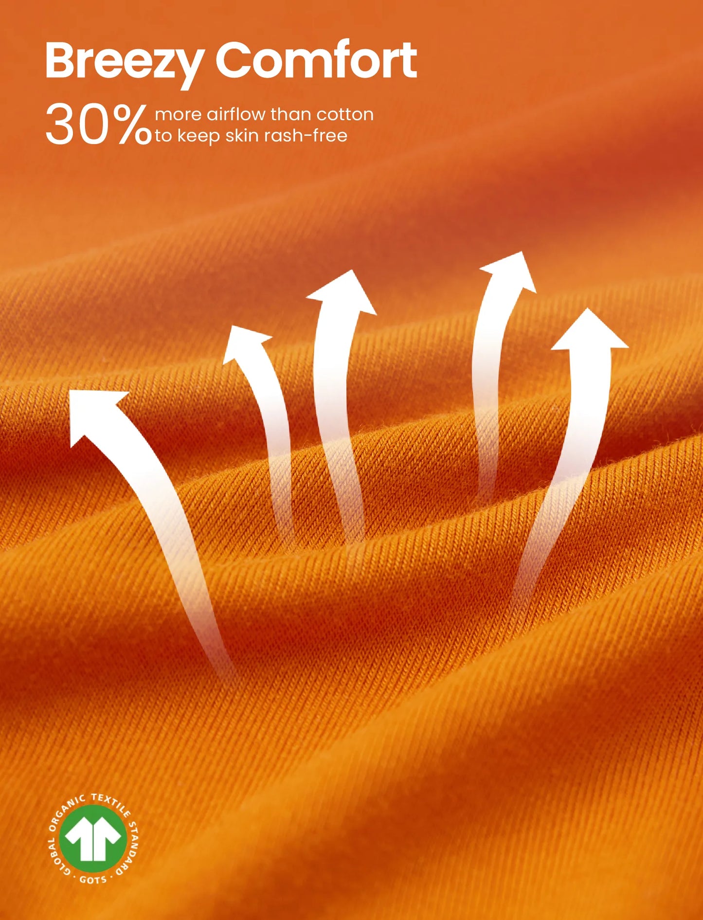 Bamboo Baby Boy / Girl 2-Way Zip Onesies Anti Slip Childlike Food Pattern Bamboo Sleepwear (Snug-Fitting)
 Orange